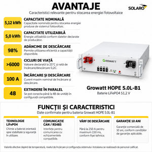 Avantaje baterie LiFePO4 Growatt HOPE 5.0L-B1 5,12 kWh