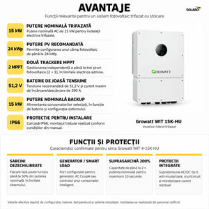 Avantaje și funcții invertor hibrid trifazat Growatt WIT 15K-HU 15 kW