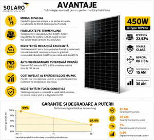 Panou fotovoltaic Ulica Solar 450W garanție produs și performanță