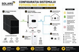 Diagramă sistem fotovoltaic hibrid Growatt 8kW cu baterie 16kWh și 14 panouri 595W