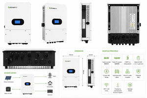 Caracteristici invertor Growatt 8kW cu 3 MPPT și UPS