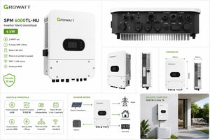 Caracteristici invertor hibrid Growatt SPM 6000TL-HU 6kW și schemă sistem fotovoltaic